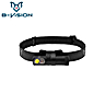 B-Vision FR1 Headlamp LED 400 Lumens Frontal Flashlight